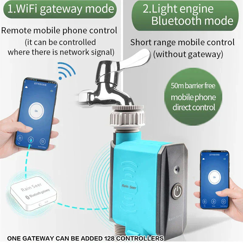 Älykäs Kastelujärjestelmä WiFi & Bluetooth Ohjauksella - Image 3