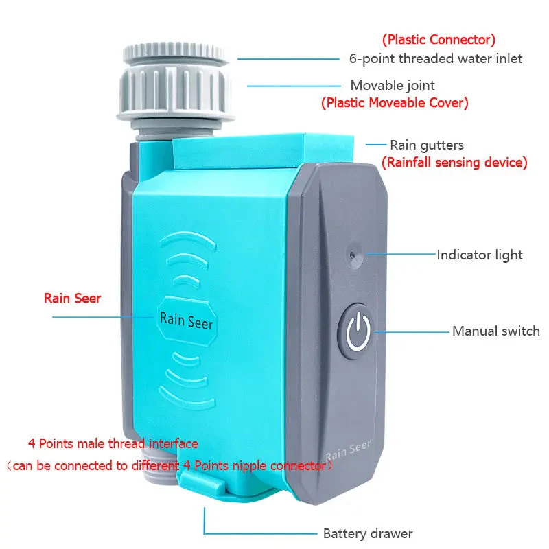 Älykäs Kastelujärjestelmä WiFi & Bluetooth Ohjauksella - Image 6
