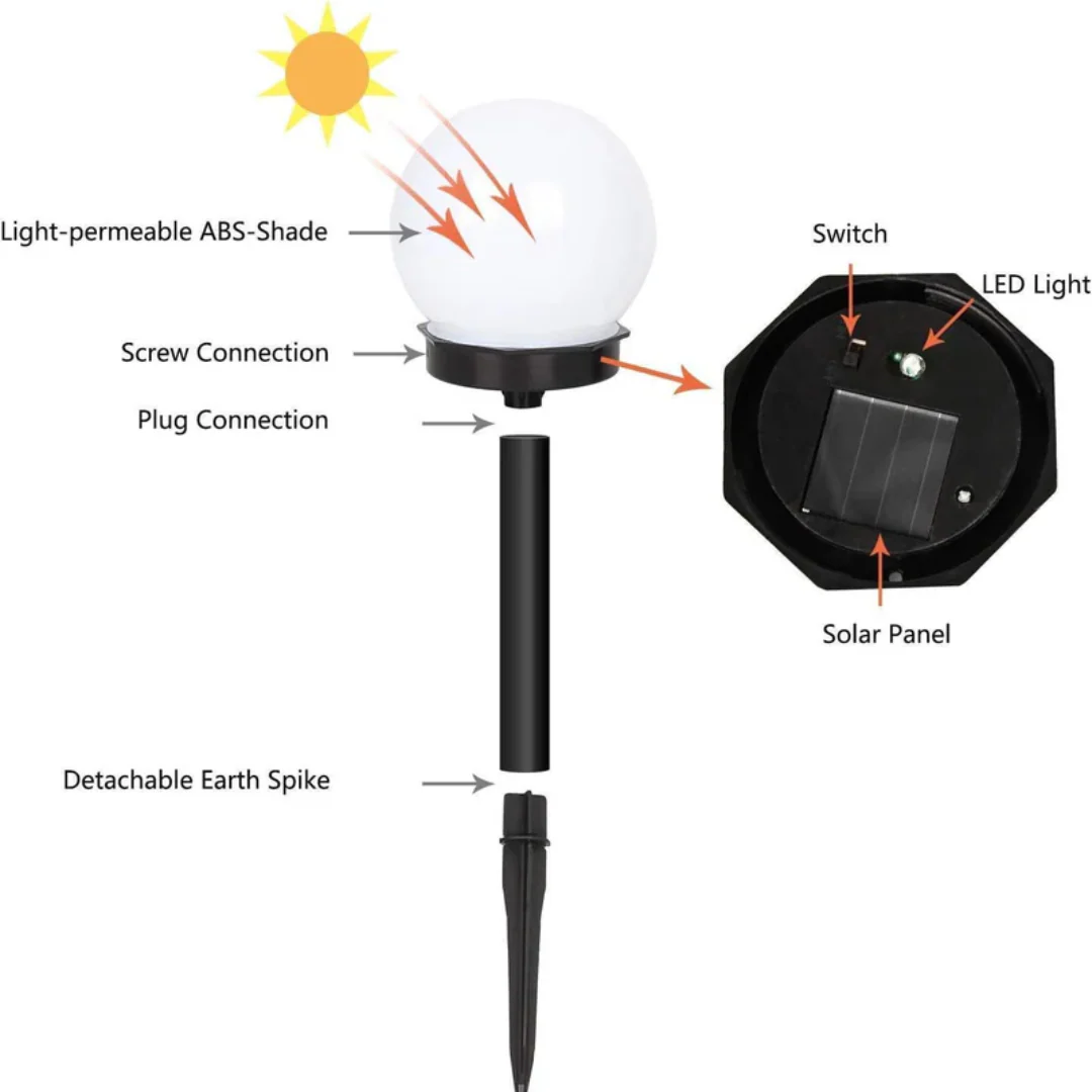 Aurinkopohjaiset LED-puutarhavalaistuspallot 3 kpl - Image 3