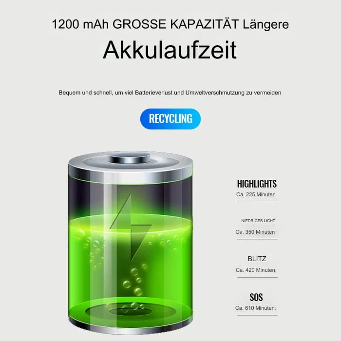 Elektroninen Torvikello LED-valolla - Image 6