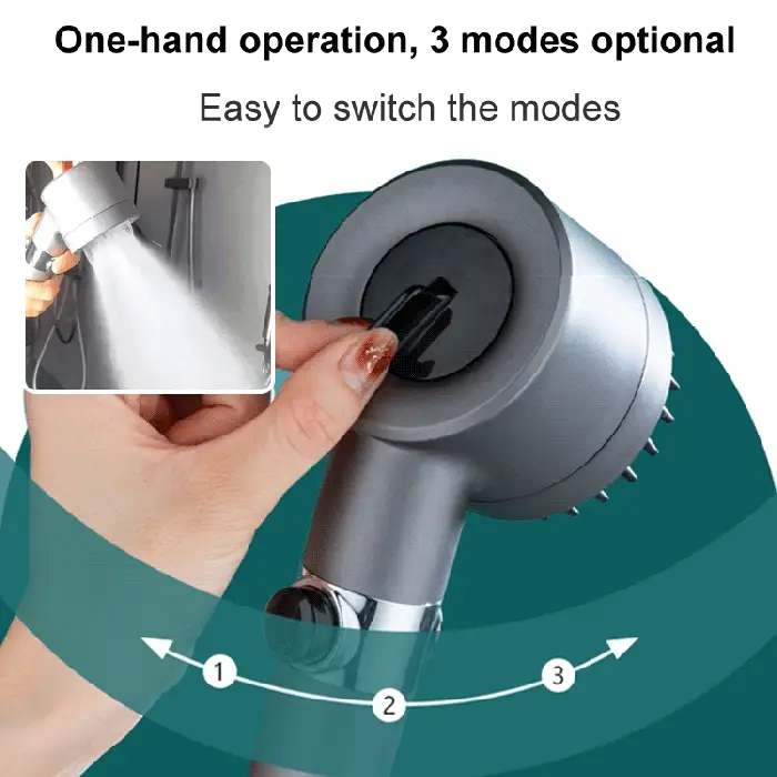 Korkeapaineinen Suihkupää Innovatiivisella Suodatusjärjestelmällä - Image 4