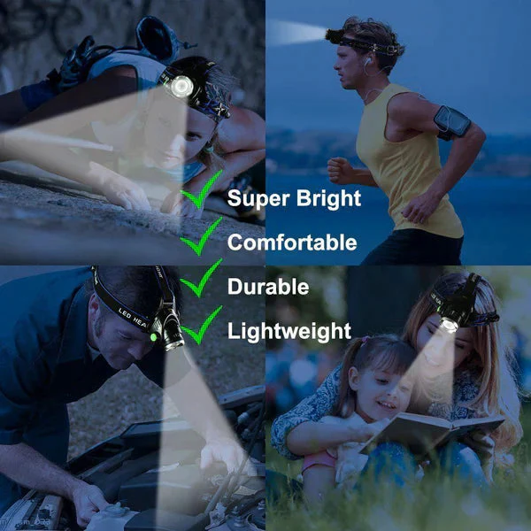 Ladattava LED-otsalamppu Zoomattavalla Toiminnolla - Image 3