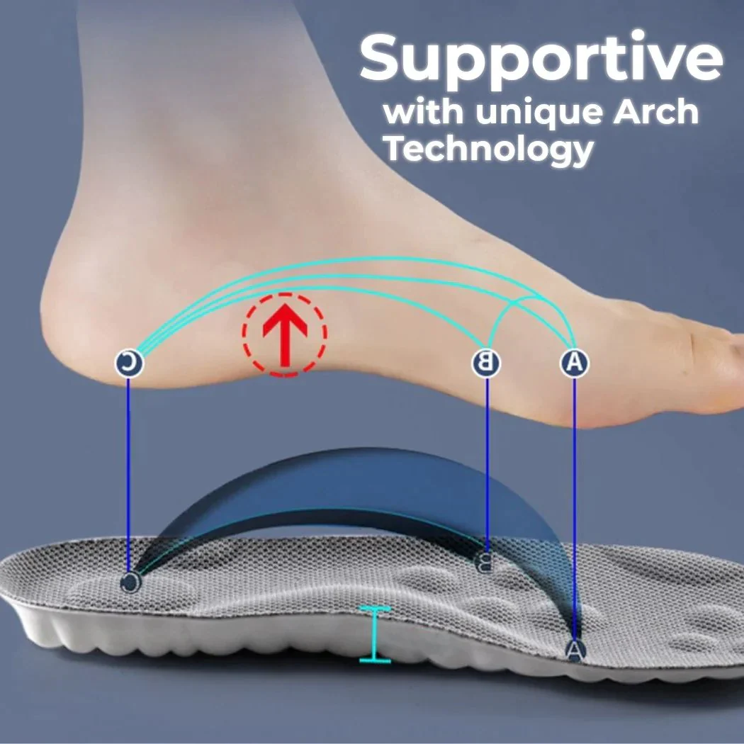 Miesten ja naisten Ergonomiset Pohjat - Image 3