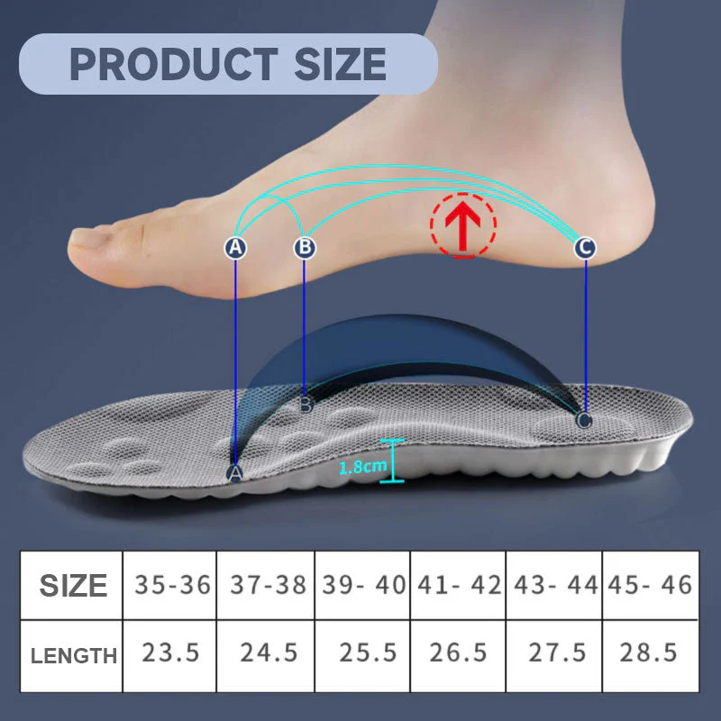 Miesten ja naisten Ergonomiset Pohjat - Image 9