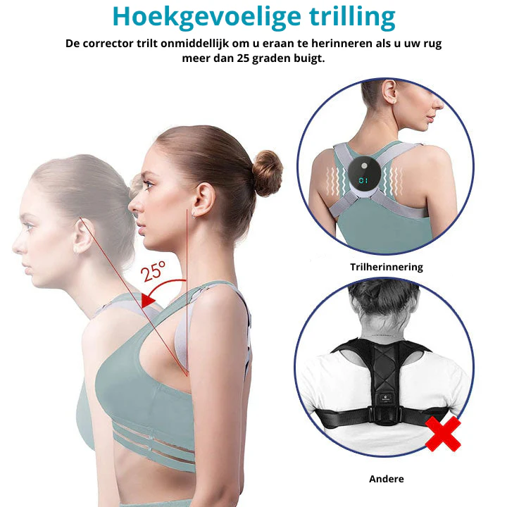 Naisten Asennon Korjaaja Innovatiivisella EMS-teknologialla - Image 2