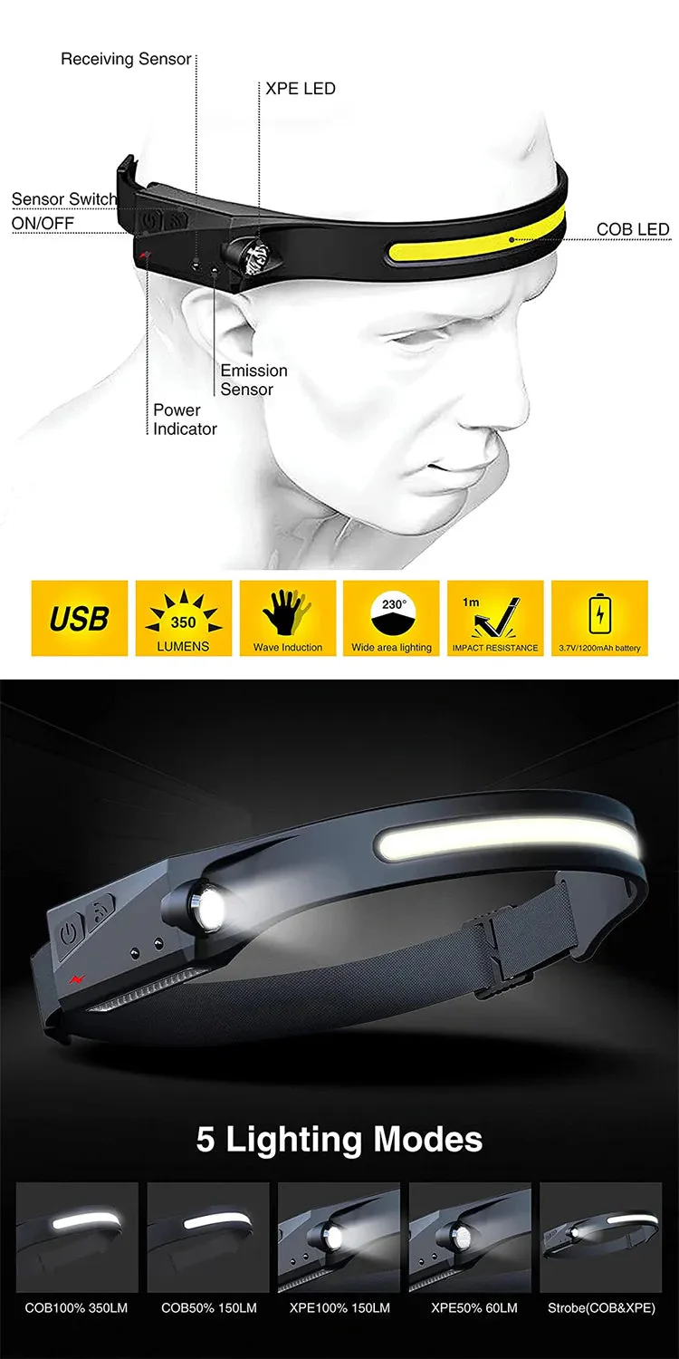 Otsalamppu LED-valaistus pitkällä akunkestolla - Image 3