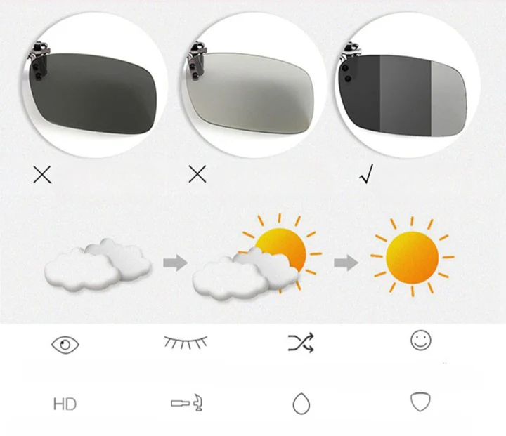 Polarisoidut clip-on-aurinkolasit - Image 7