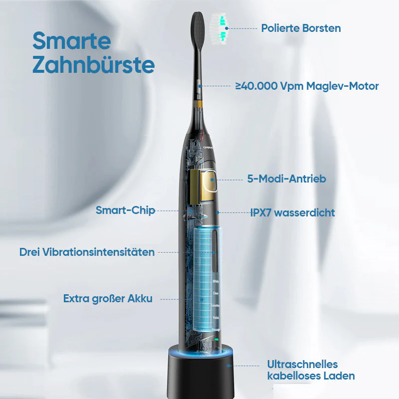 Sähköhammasharja Sonic 6 Tilaa Innovatiivinen Suuhygienia Tuote - Image 9