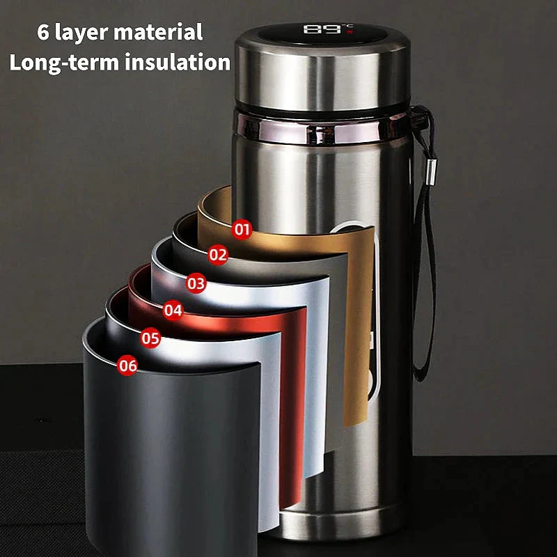 Termospullo LED-näytöllä 800ml-1L - Image 3