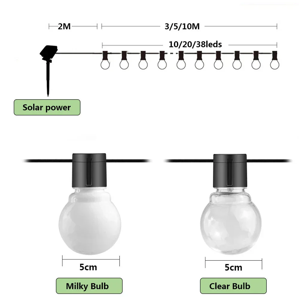 Ulkovalot LED-valaistus Puutarhaan ja Terassille Säänkestävä 4,5m - 12m Valonauha - Image 4