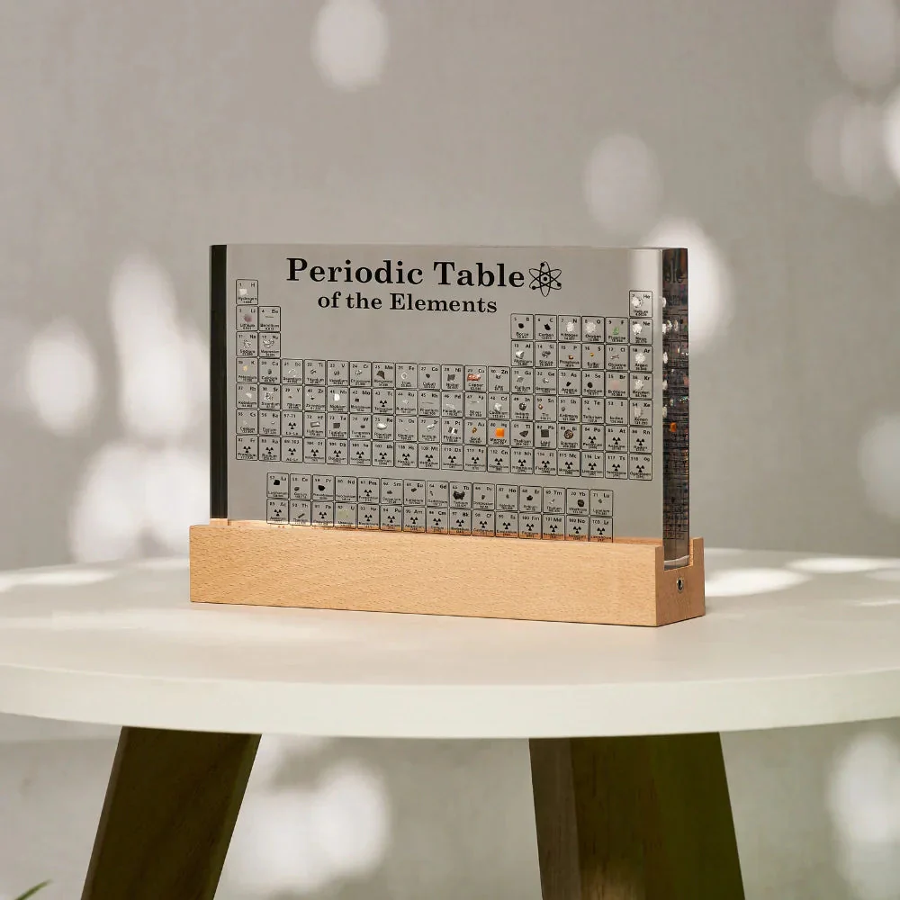 Valaistu Jaksollinen Taulukko Modernilla Tyylillä - Image 4